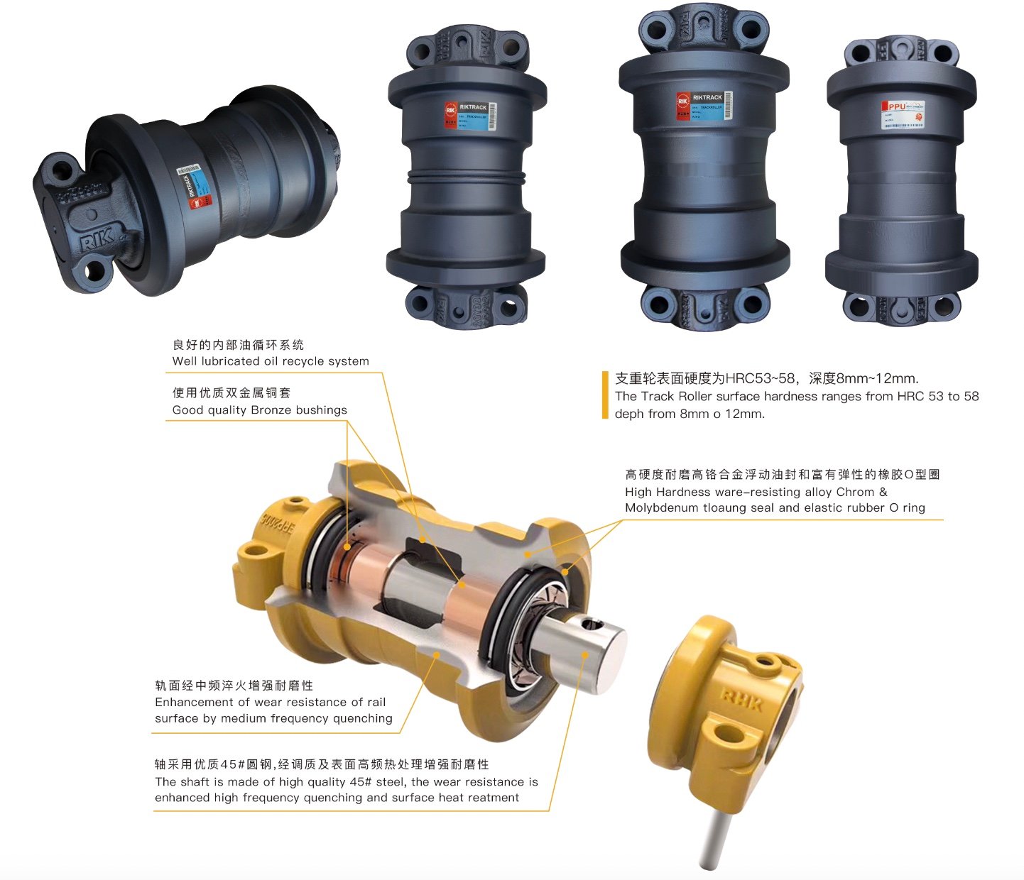 Track Roller PC200 - 图片 3